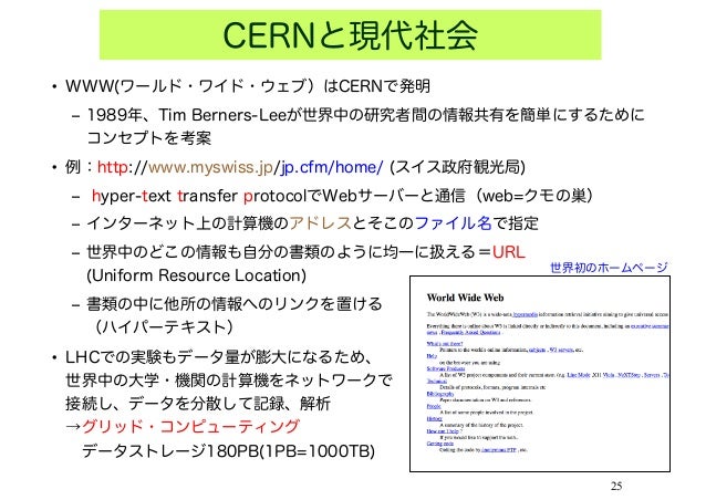 CERNと現代社会\u2022 WWW(ワールド・